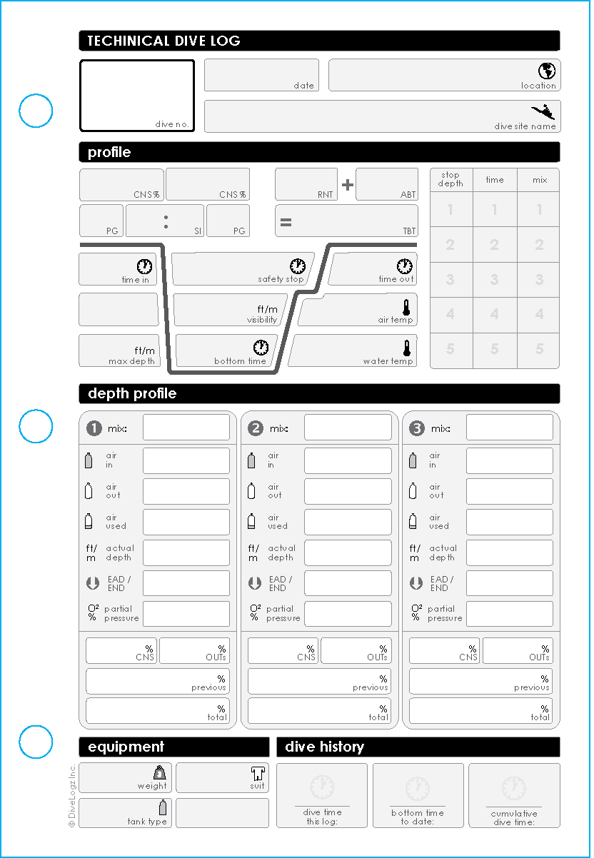 7 Mistakes to Avoid When Using Dive Logs - Custom Printed Dive Logs ...